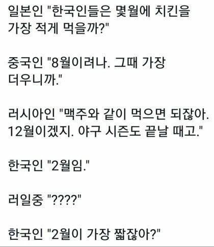 치킨,한국인